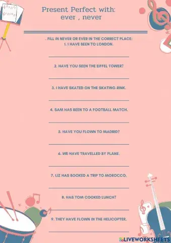 Present perfect Tense( never , ever)