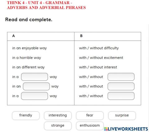 Think 4 - unit 4 - grammar adverbs and adverbial phrases