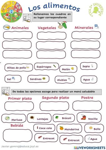 Origen de los alimentos
