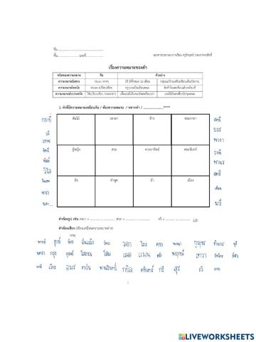 ชนิดของประโยค