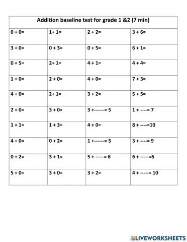 Addition and Subtraction Baseline (Basic Facts) - 14 min