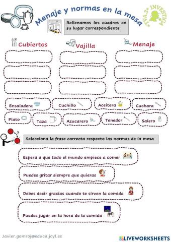 Menaje y normas en la mesa