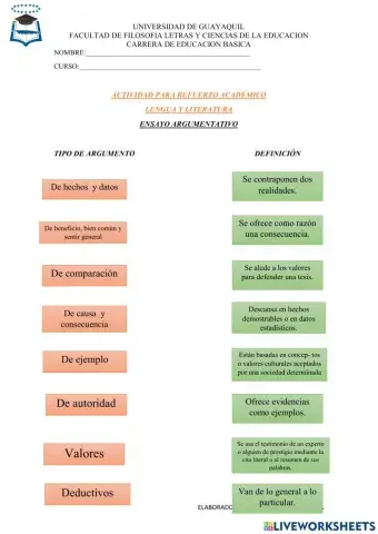 Ensayo argumentativo