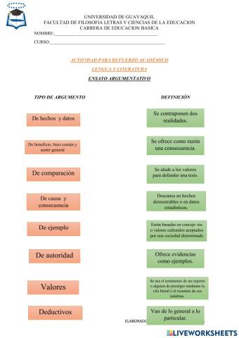 Ensayo argumentativo