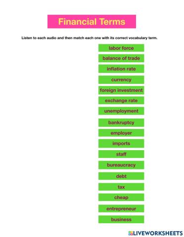 Financial Terms Vocabulary - Listening and Speaking
