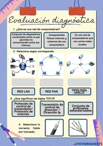 Evaluación diagnóstica.