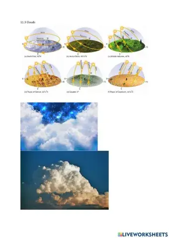 11.3 Clouds