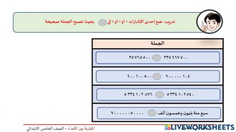 مقارنة الاعداد