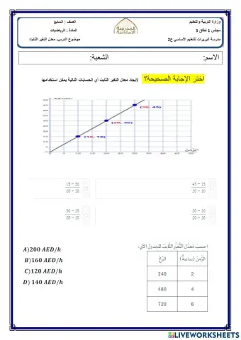 معدل التغير الثابت
