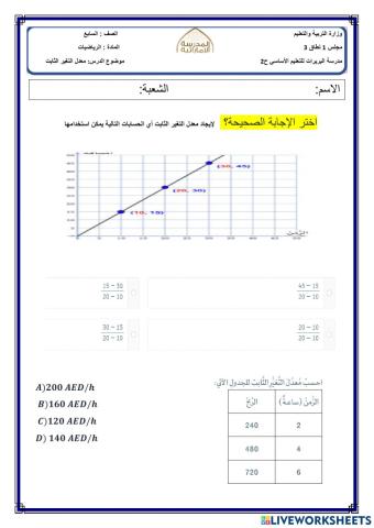 معدل التغير الثابت