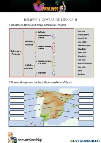 Relieve y costas de España II