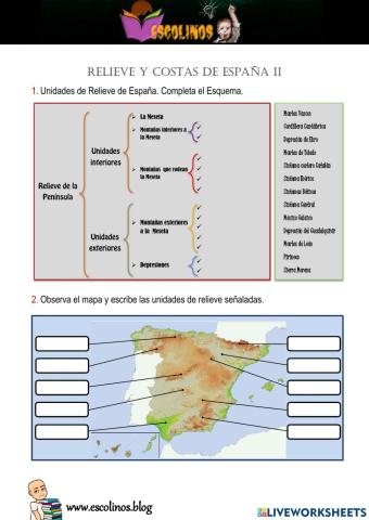 Relieve y costas de España II