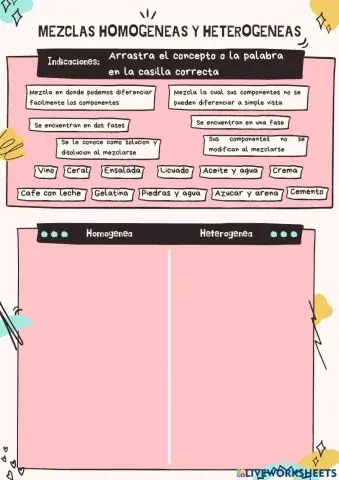 Mezclas Heterogenea y Homogenea
