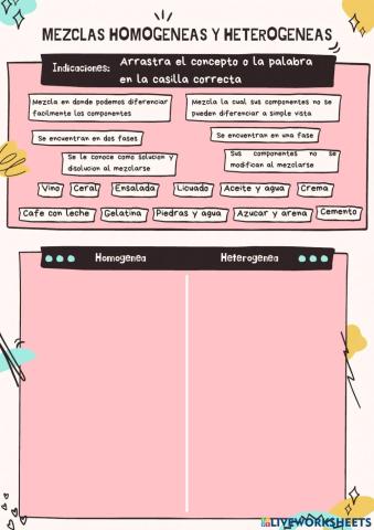 Mezclas Heterogenea y Homogenea
