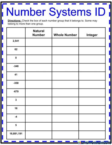 Identifying Integers