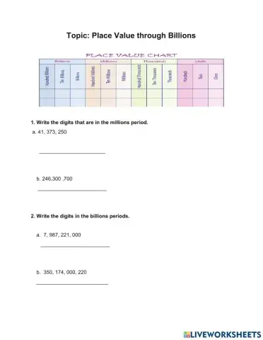 Place Value through Billions