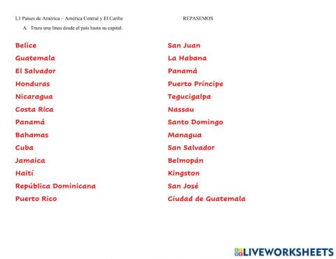 Países y capitales de América Central y El Caribe