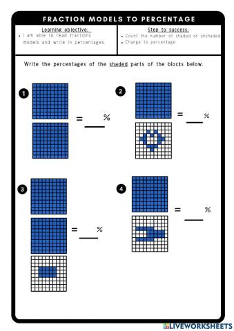 Percentages of over 100- - Fraction model to percentages