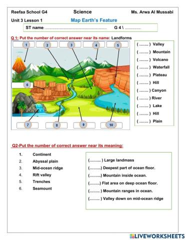 Earth map feature L1 U3