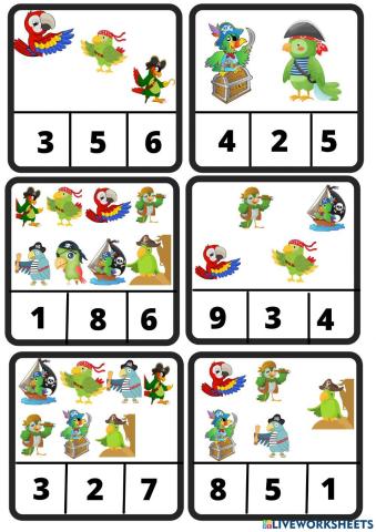 ¿Cuántos loros hay?