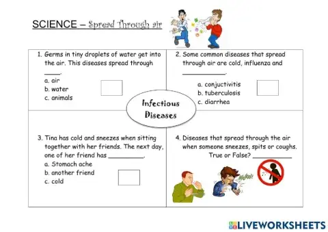 Disease spread through air
