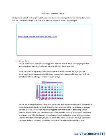 Sifat-sifat periodik unsur