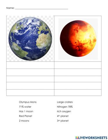 Earth and Mars