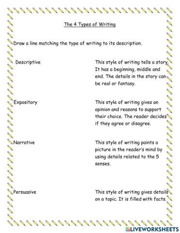 The Four Types of Writing