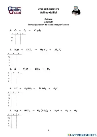 Igualación de ecuaciones por tanteo