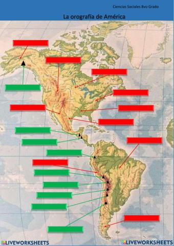 Orografía de América