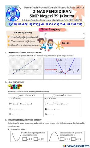 Grafik Fungsi Kuadrat