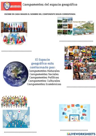 Componentes del espacio geográfico