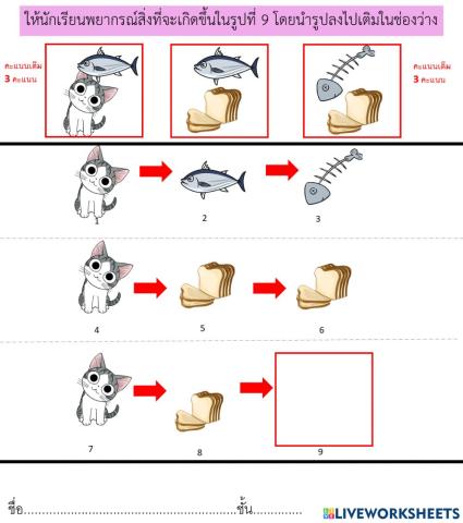 การพยากรณ์ 1