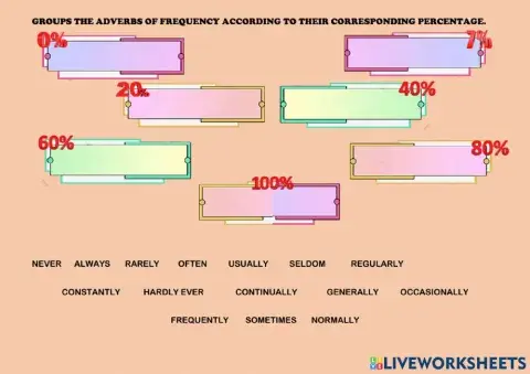 Drag and drop adverb