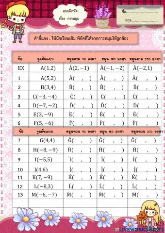 แบบฝึกหัดการหมุน