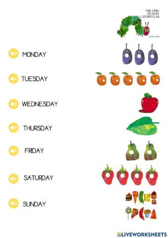 The very hungry caterpillar