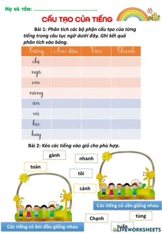 Cấu tạo của tiếng-3