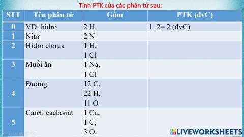Hóa 8 - Tính PTK