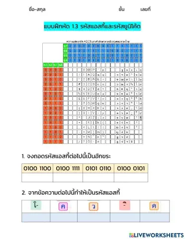 แบบฝึกหัด 1.3 ascii และ unicode