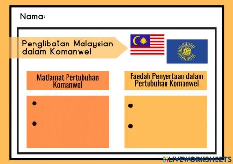 Penglibatan Malaysia dalam Komanwel