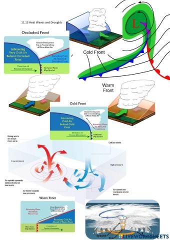 11.13 Heat Waves and Droughts