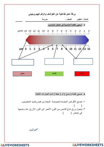 الرقم الهيدروجيني والكواشف والتعادل