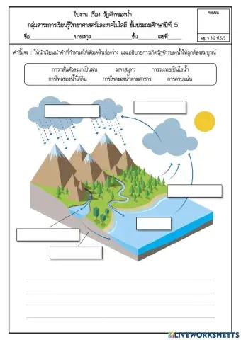 วัฏจักรน้ำ