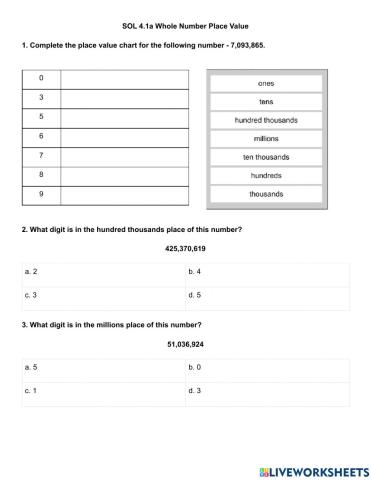 SOL 4.1a Place Value