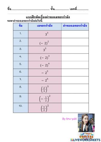 แบบฝึกหัดเรื่องค่าของเลขยกกำลัง