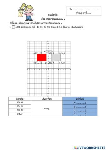เลื่อนขนานแนวแกน y