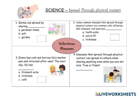 Infectious disease spread through physical contact