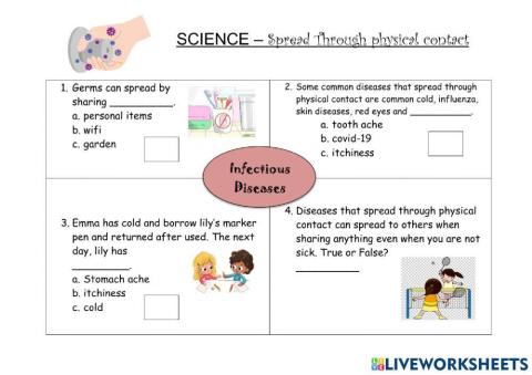 Infectious disease spread through physical contact