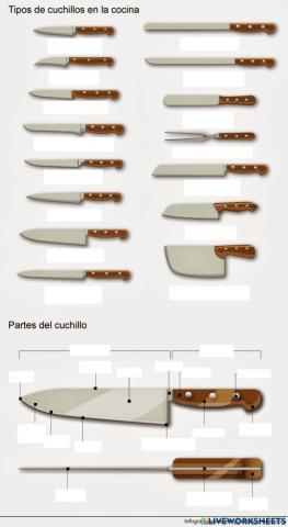 Cuchillos de cocina