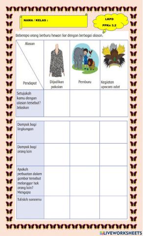 Keberadaan Makhluk Hidup di Lingkungan